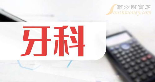 2024年9月5日 中国牙科医疗服务龙头公司与概念股梳理一览
